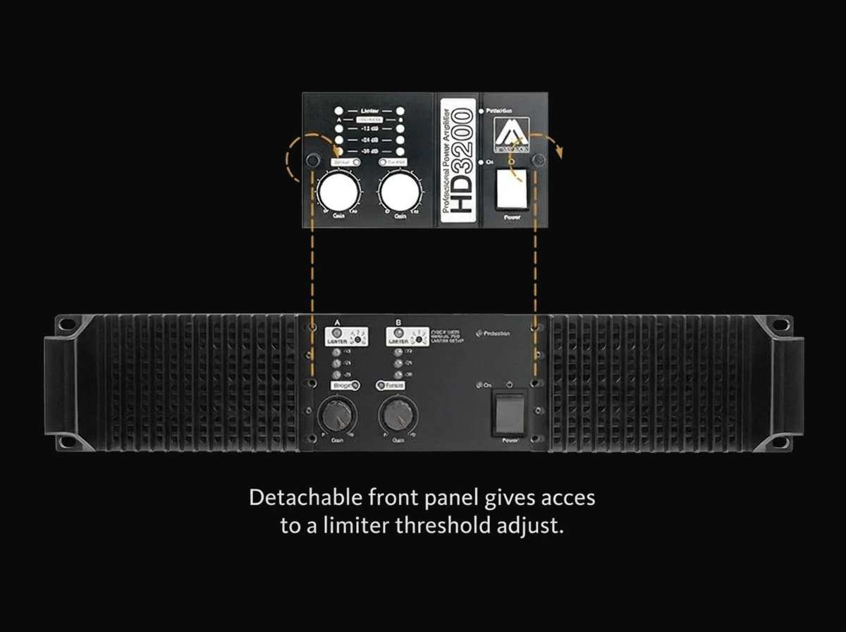 HD3200 — Panel