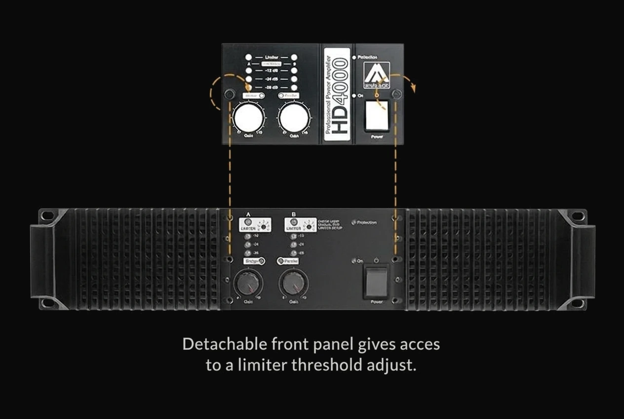 HD4000 — Detachable panel