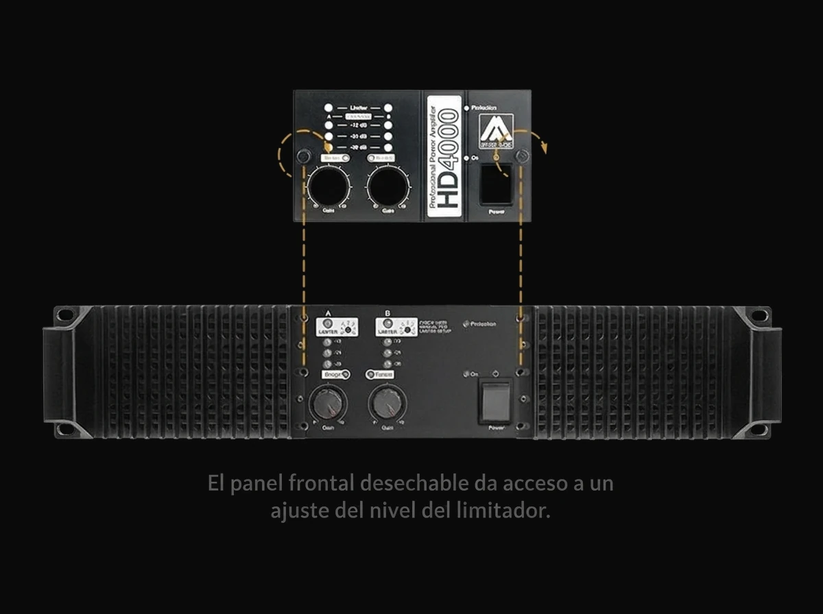 HD4000 — Panel